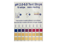 pH Strips