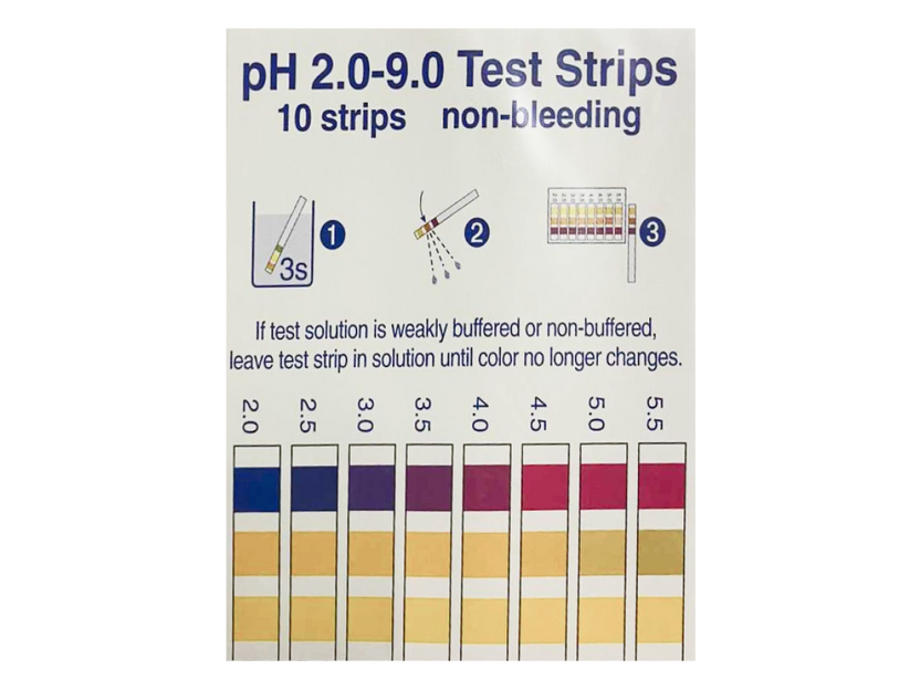 pH Strips